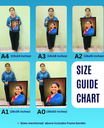 Digital Oil Painting : Premium Custom Sketch Style Portraits  |  Transforming Your Photos into Unique Gifts